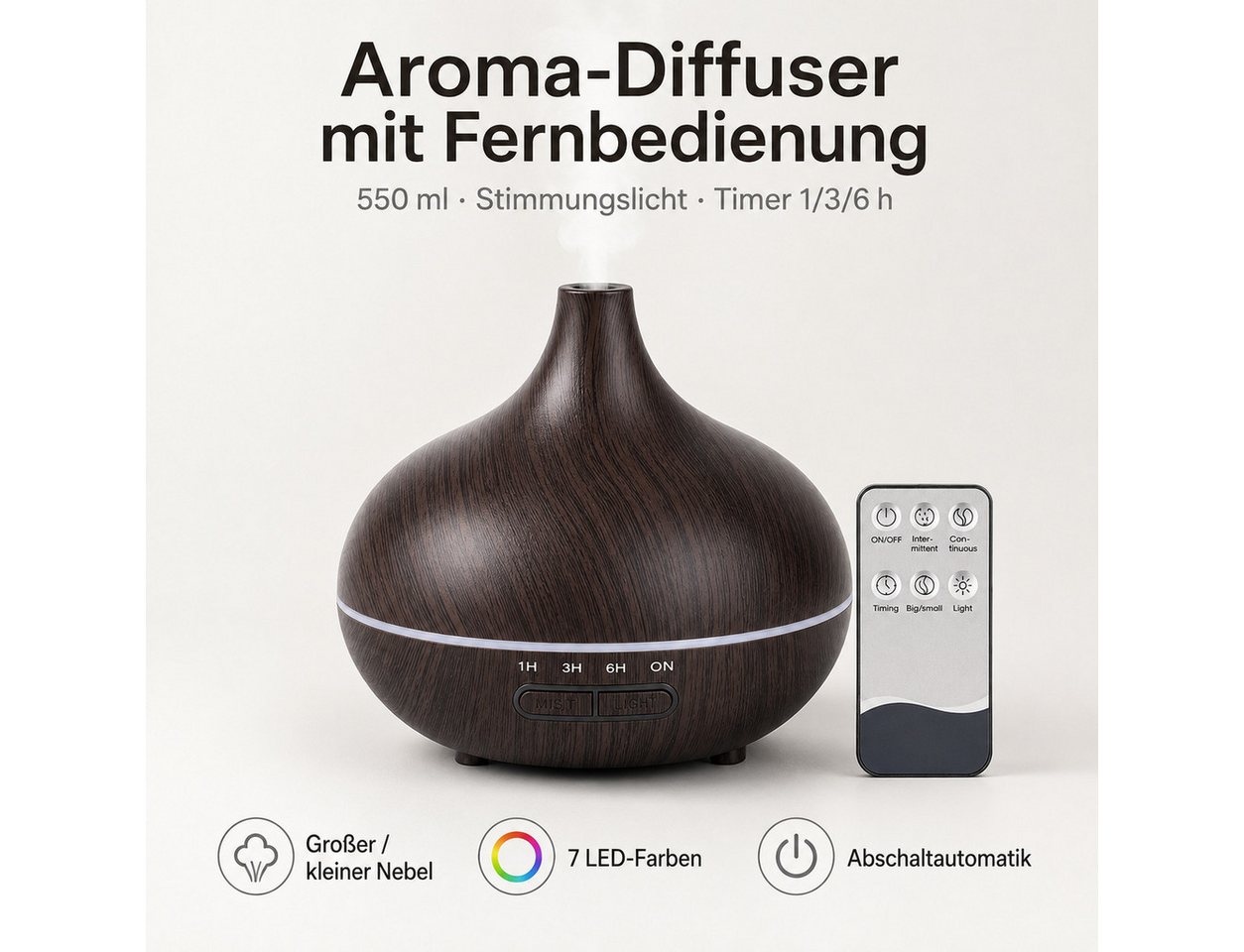ibettertec Luftbefeuchter mit Aroma Diffuser, Ultraschall für Schlafzimmer, 0,55 l Wassertank, Duftspender mit Fernbedienung, LED-Nachtlicht für Wohnräume Bild 4