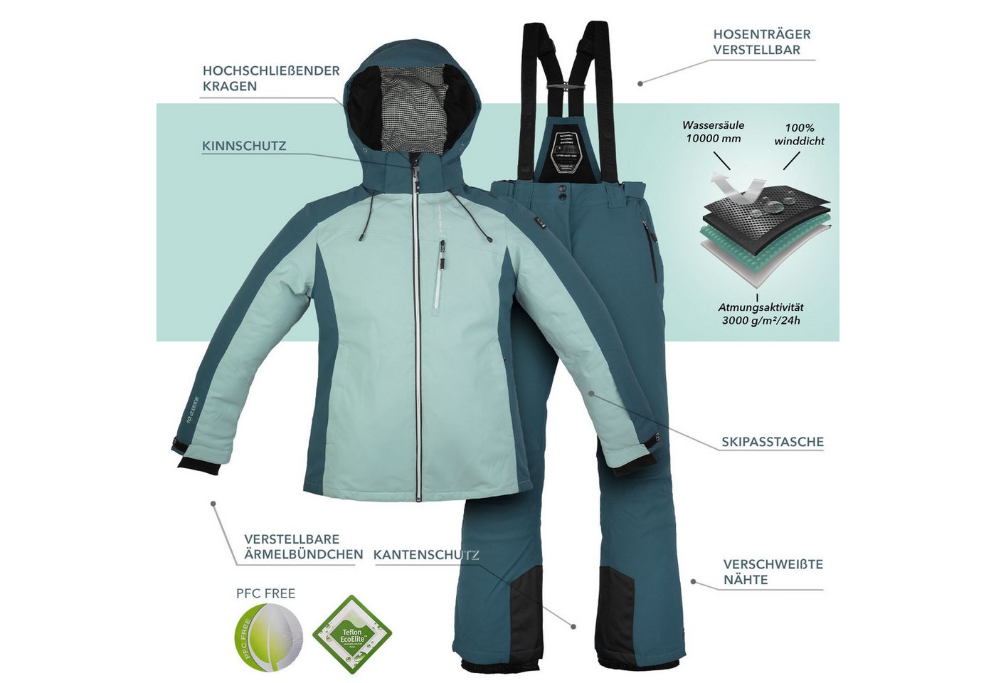 Killtec Skianzug Damen Winterjacke + Skihose (2-tlg), wasserdicht verschweißte Nähte - atmungsaktiver Stoff Bild 3
