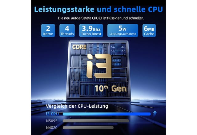 MENGHU 18,5-Zoll FHD Laptop, 16GB RAM 1TB SSD, Sicherheitsschloss, RJ45, HDMI Notebook (Intel Celeron i3-10100Y, 16 GB, 1024 GB SSD, 2-core CPU)