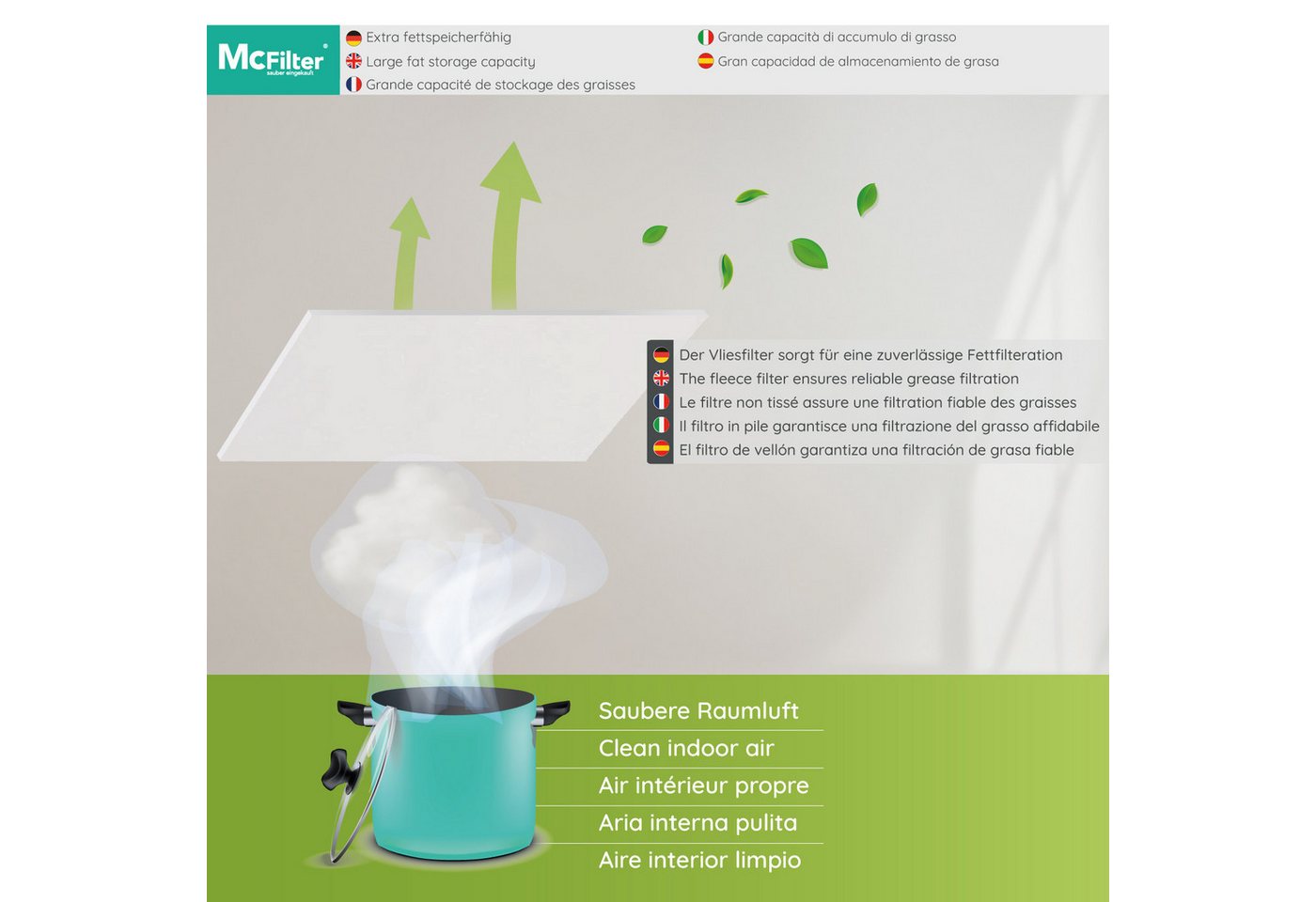 McFilter Fettfilter (4 Stück) Universal Dunstfilter Filter 57 x 47cm, Zubehör für alle handelsüblichen Dunstabzugshauben, extra speicherfähig, zuschneidbar, Schwer entflammbar nach DIN 53438 Bild 4