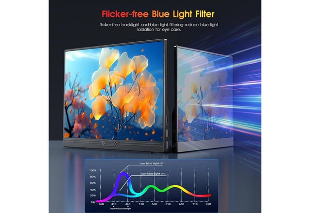 Bundviel 15,6-Zoll tragbarer Monitor mit USB-C & HDMI, 1080P FHD Portabler Monitor (40 cm/15.6 ", 1920 x 1080 px, FHD, 3 ms Reaktionszeit, 60 Hz)