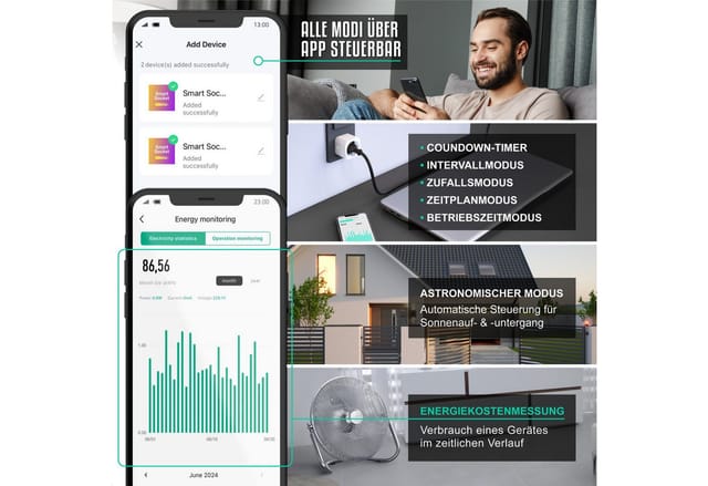 BEARWARE WLAN-Steckdose mit Strommessung, 2,4Ghz WiFi Fernsteuerung per App, Sprachsteuerung, Spar-Set, 2-St., 2er Set, Zeitschaltuhr, Energiekostenmessgerät, Smart life App, Timer