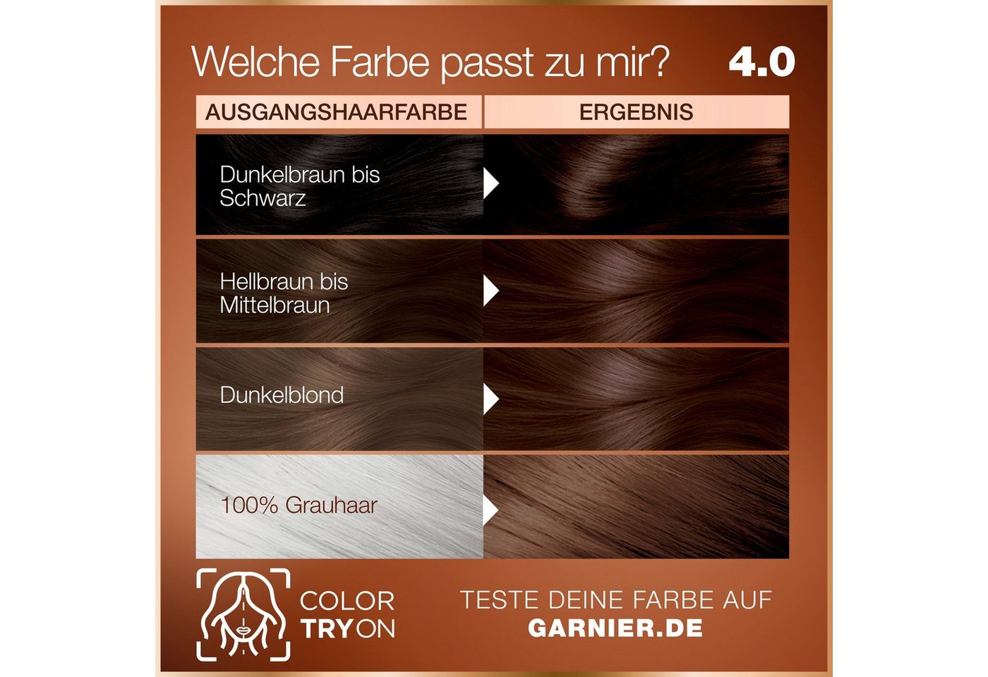GARNIER Haarfarbe GARNIER GOOD, Set, langanhaltendes, natürlich aussehendes Farbergebnis