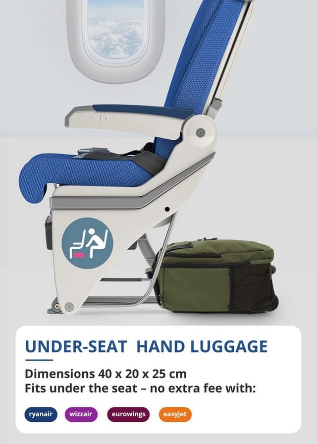 Hauptstadtkoffer Handgepäckkoffer blnbag M7, 2 Rollen, 2 Rollen, Untersitz Handgepäck, 20L