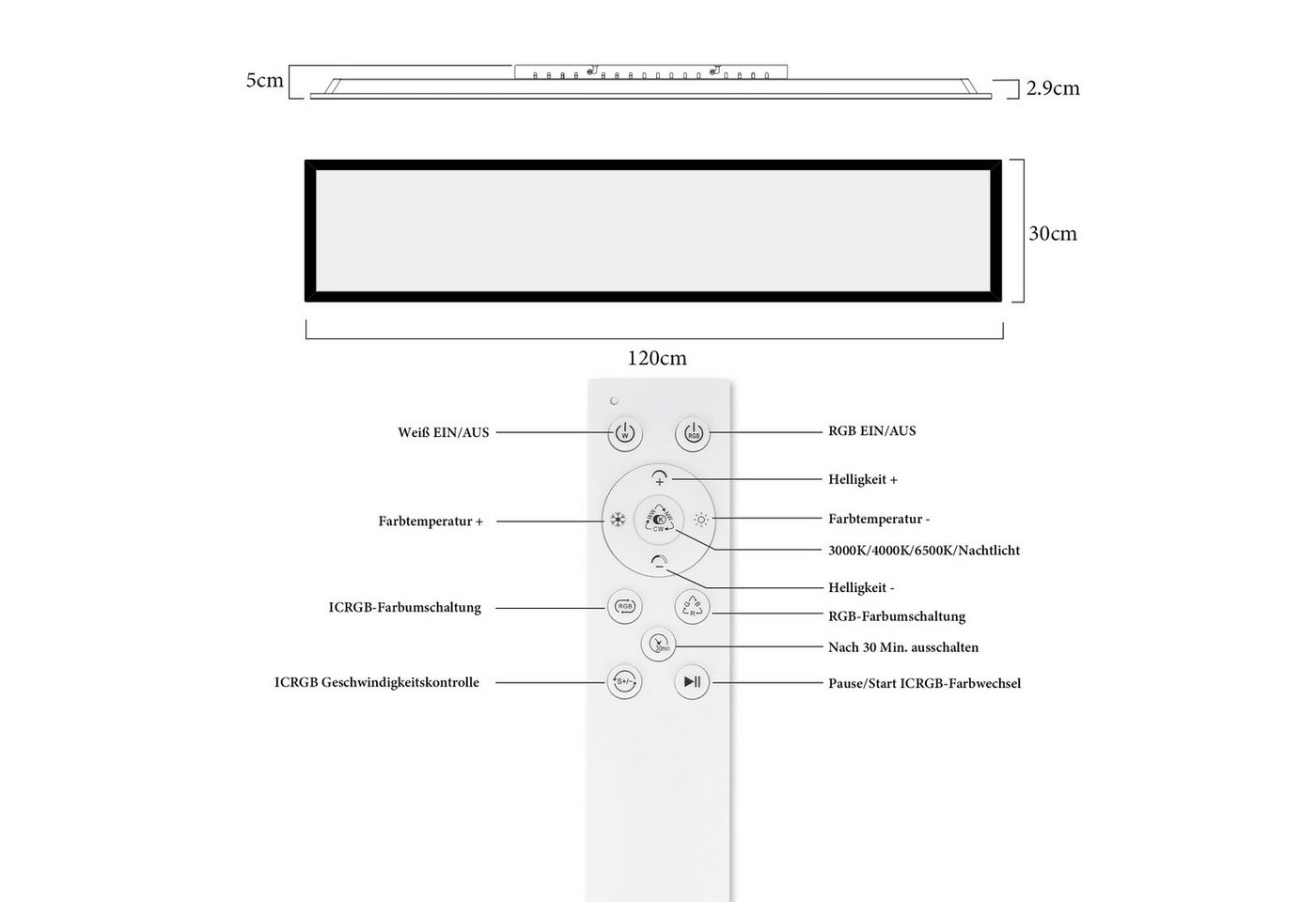 ZMH LED Deckenleuchte Wohnzimmer Deckenpanel Dimmbar Lang RGB Farbwechsel Werkstatt Flur, Backlight, LED fest integriert, RGB Bild 5