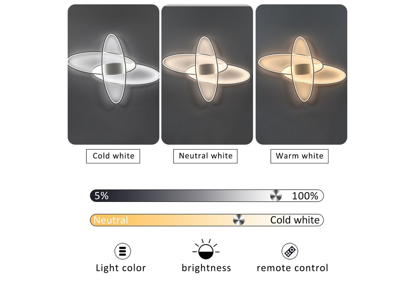 ZMH LED Deckenleuchte Wohnzimmer Dimmbar mit Fernbedienung Deckenlampe Modern Flur, LED fest integriert, 3000-6500K Bild 3