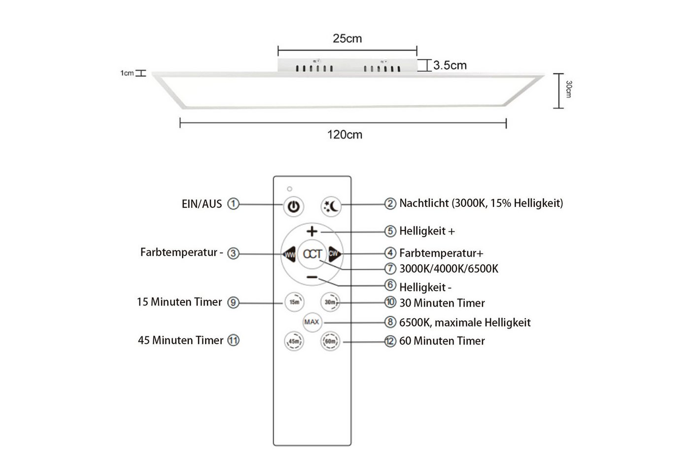 ZMH LED Deckenleuchte LED 3000-6500K dimmbar 100/120cm Schwarz/Weiß Deckenlampe, LED fest integriert, warmweiß, neutralweiß, kaltweiß, 40W Rechteckig 4100LM Timer Memory Bürolampe Bild 4