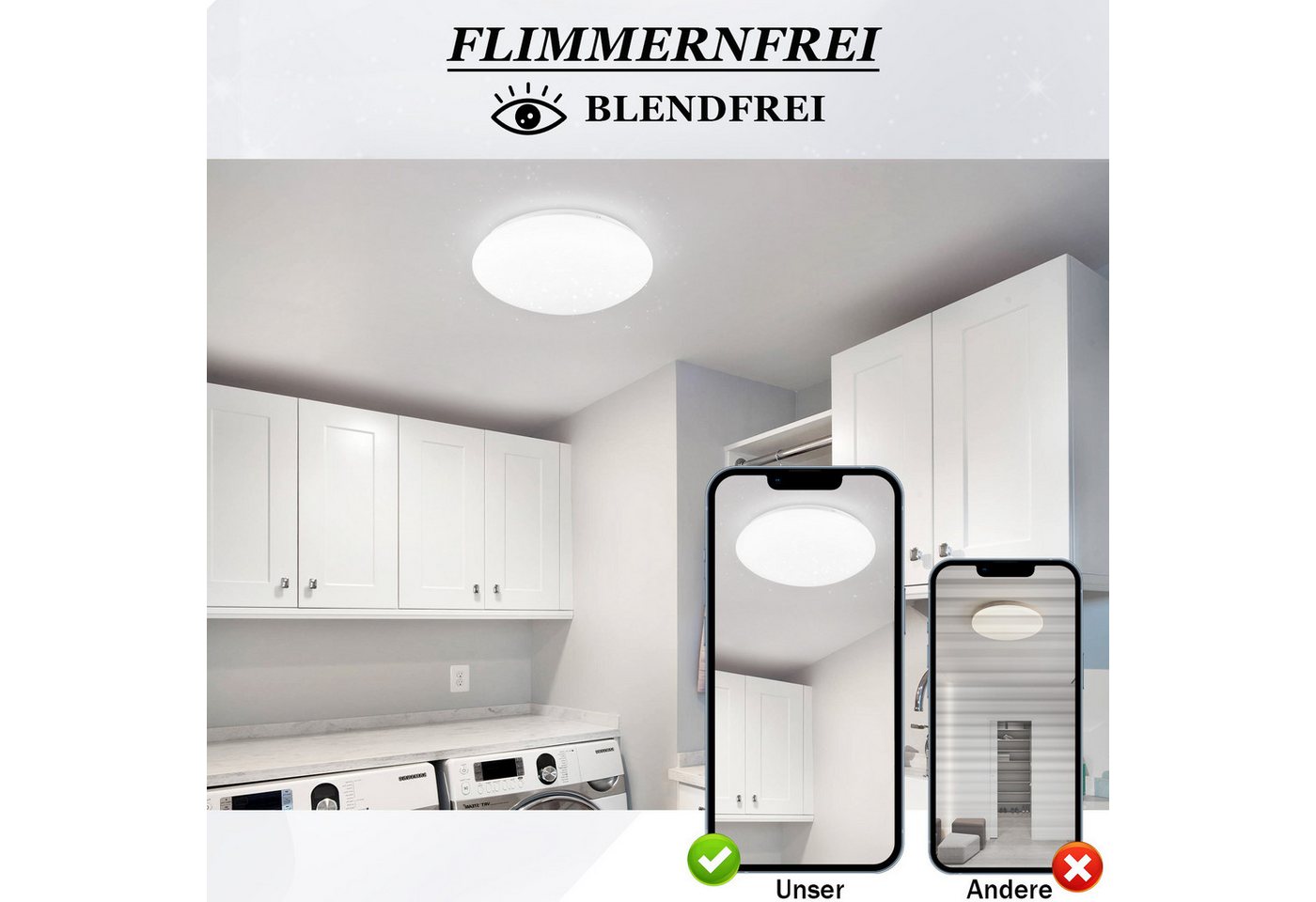 ZMH Deckenleuchte Wohnzimmer Ø16.5CM Rund 5W Küchenlampe 3000/4000/6500K Flur, Warmweiß, Sternen-Design Schlafzimmerlampe Küche Büro Bild 4