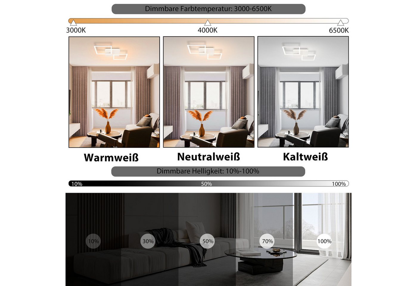 ZMH LED Deckenleuchte Wohnzimmer Schwarz/Weiß 3000-6500K Modern Deckenlampe Küche Büro, LED fest integriert, Warmweiß-Kaltweiß, Weiß Quadratisch 32W Küchenlampe mit Fernbedienung