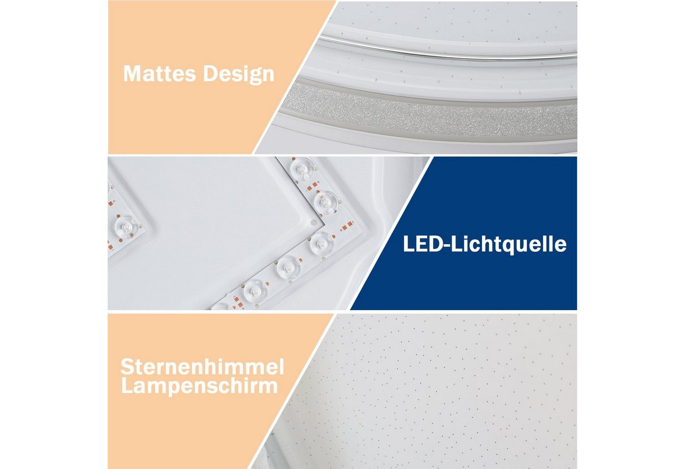 ZMH LED Deckenleuchte Wohnzimmer Ø18/27 Modern Küchenlampe Flur Schlafzimmer, LED fest integriert, Warmweiß, 12W, 3000K, warmweiß, 27×27×6cm Bild 2