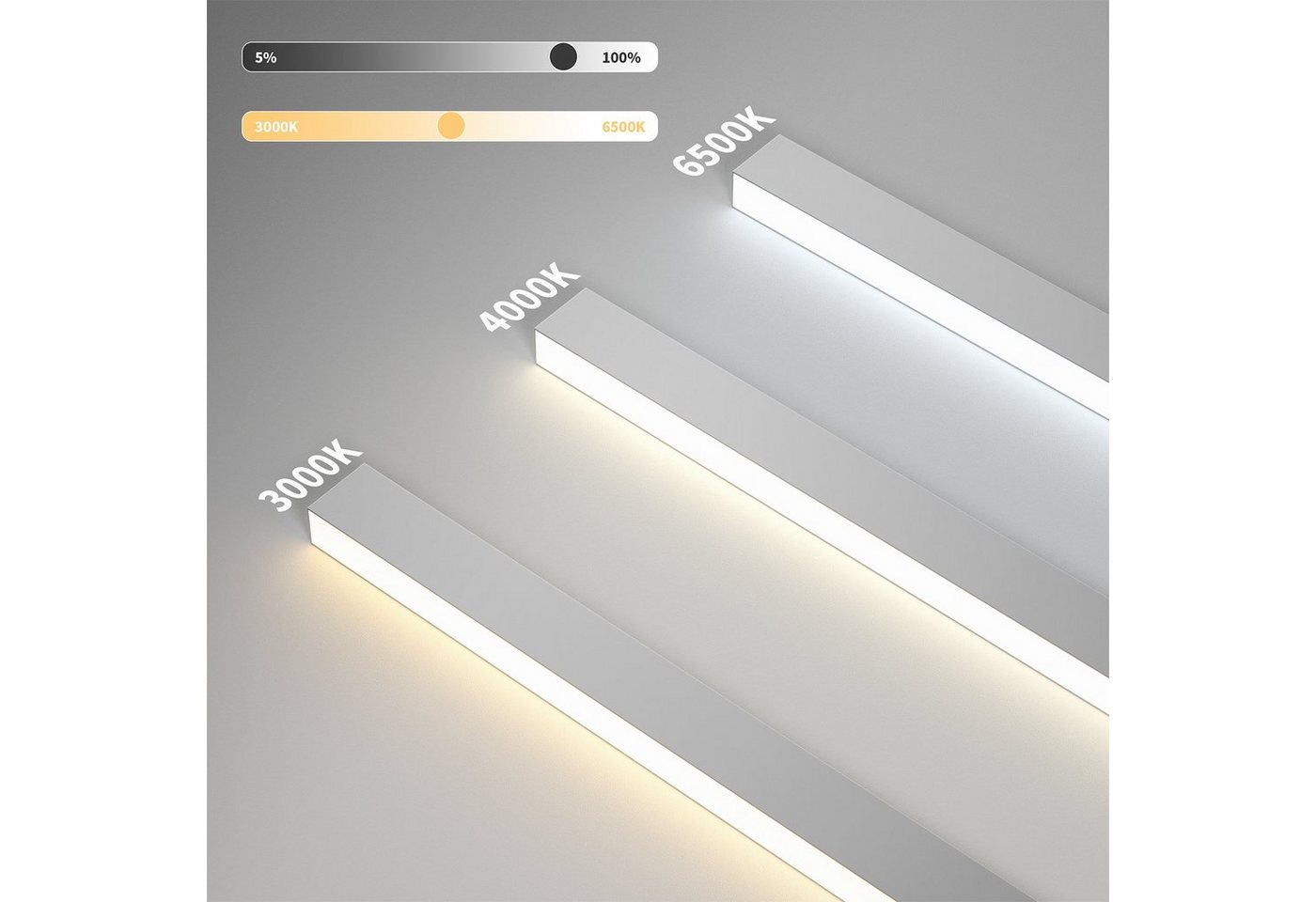 ZMH Deckenleuchten Wohnzimmer Modern Dimmbar Bürolampe Decke Mit Fernbedienung, LED fest integriert, LED fest integriert Bild 4