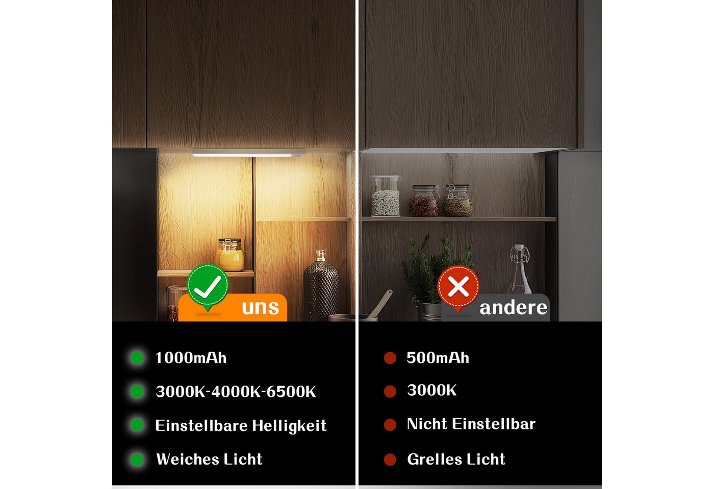ZMH LED Unterbauleuchte mit Bewegungsmelder Aufladbar Schranklicht USB 1500mAh Flur Cabinet, LED fest integriert, 3000-6500K, 20CM Dimmbar 3 Farbtemperatur Schrankleuchte Schlafzimmer Bild 5