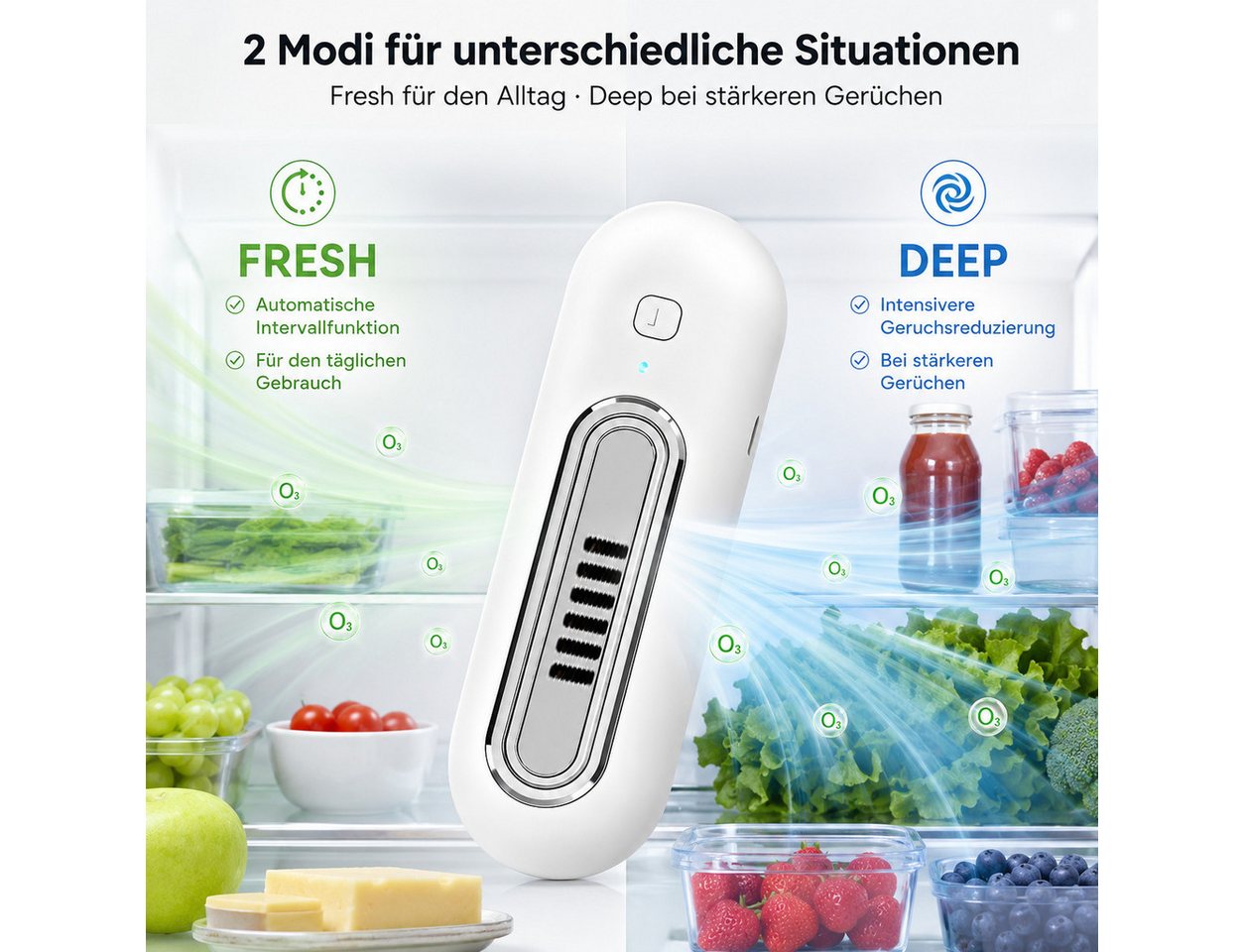 XEOOCE Luftreiniger Kühlschrank-Geruchsentferner Ozon 2 Modi Wiederaufladbar Bild 3