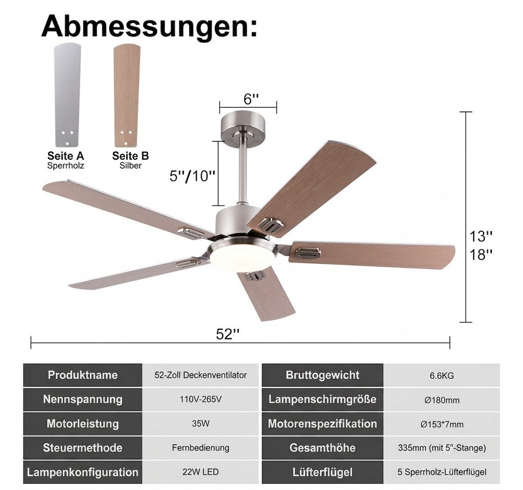 Rolipo Deckenventilator LED-Licht 3 Farben/Fernbedienung, Leiser DC-Motor Deckenventilator, 52 Zoll (Sommer/Winter), 6 Stufen, 2 Deckenstangen Bild 3