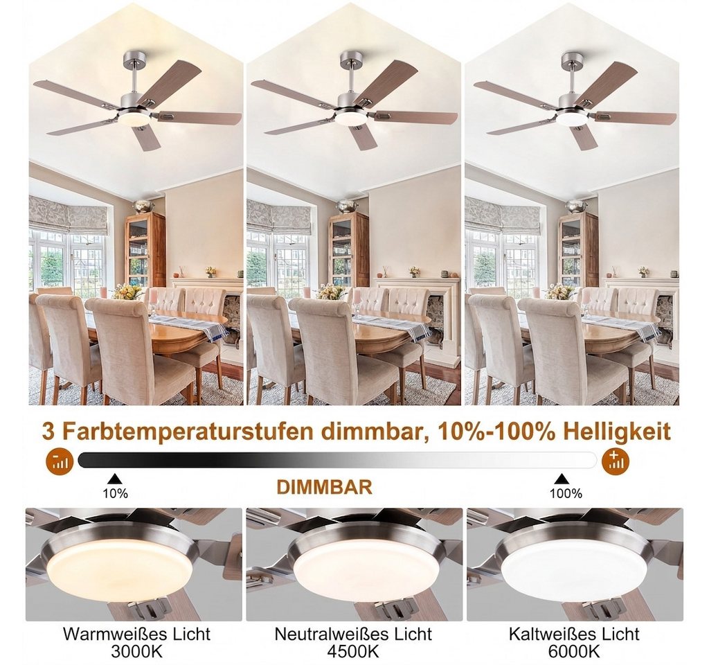 Rolipo Deckenventilator LED-Licht 3 Farben/Fernbedienung, Leiser DC-Motor Deckenventilator, 52 Zoll (Sommer/Winter), 6 Stufen, 2 Deckenstangen Bild 4