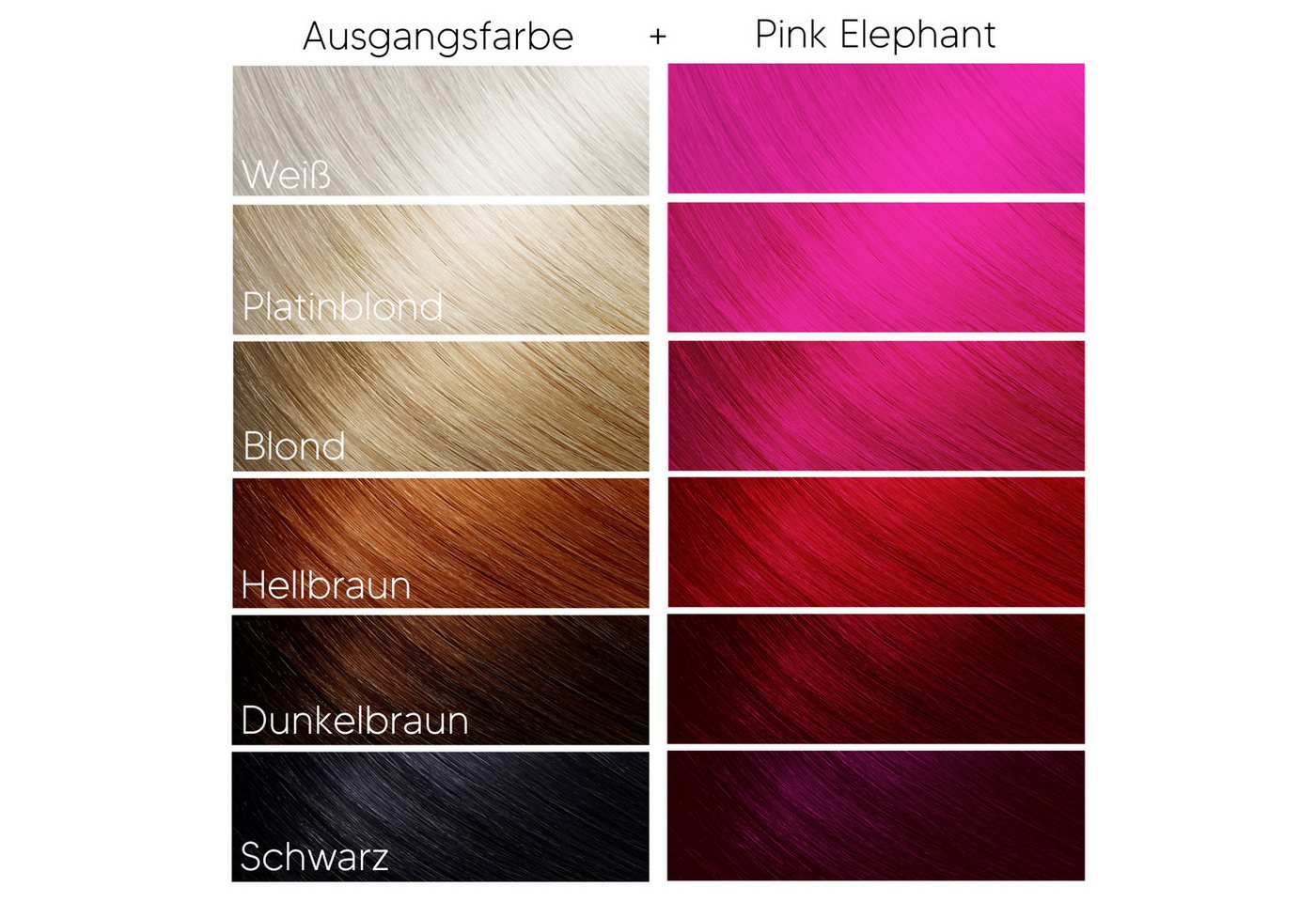 Headshot Hair Dye Haarfarbe Pink Elephant Bild 3