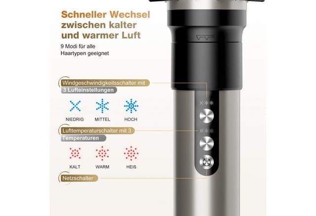 MCURO Haartrockner 6-in-1 Airstyler Warmluftbürste Set,Luftstyler & Haartrockner, 1200,00 W, Steuerung von Kalt- und Warmluft, Stylingbürsten mit Auto-Wrap-Lockenaufsatz,Keine Hitzeschäden