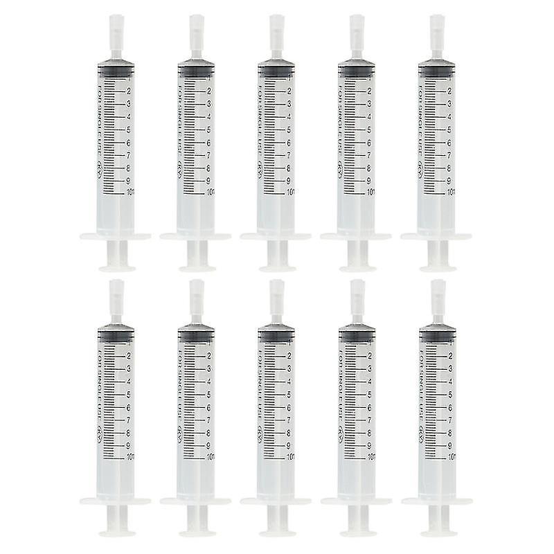 1 Set Parfümspritze