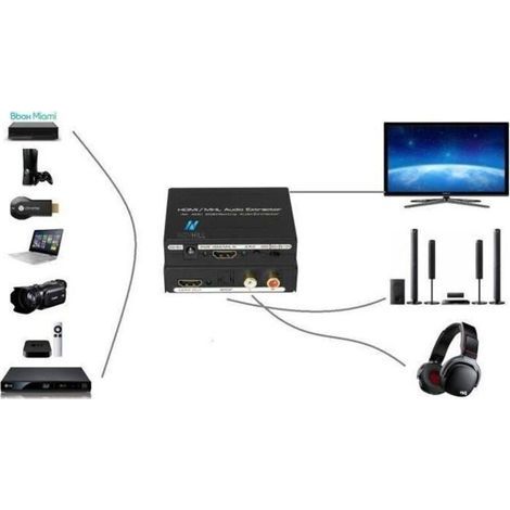 Dbbegk Hdmi Audio Extractor Converter Spdif + Rca L/r Tv Dvd Schwarz