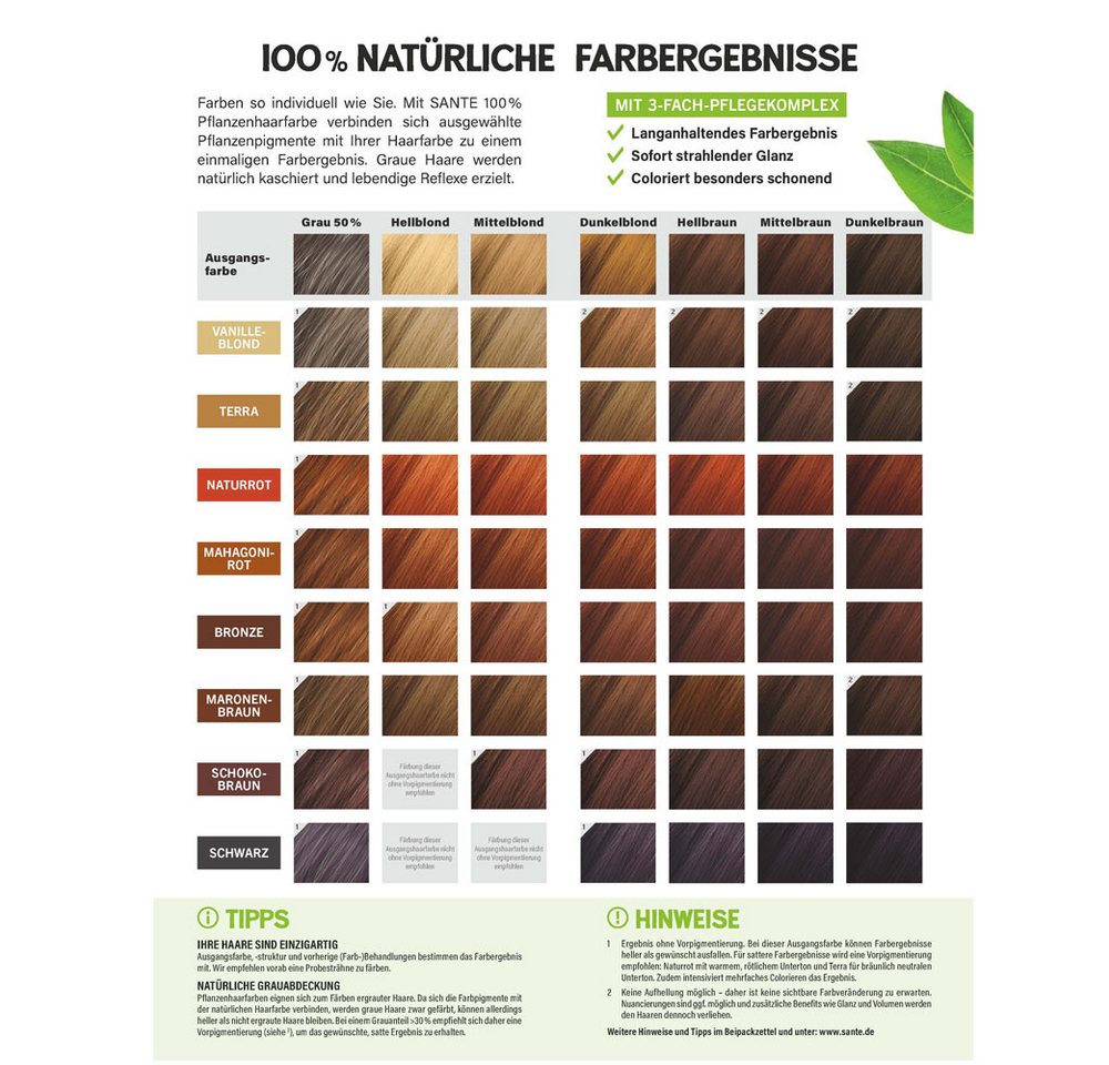 SANTE Haarfarbe Pflanzen MAHAGONIROT, Braun, 100 g