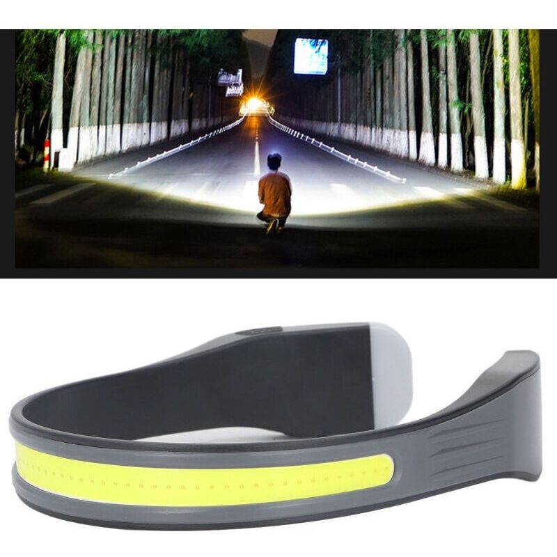 Wiederaufladbare Cob-led-stirnlampe, Ipx4 Wasserdicht, Stirnlampe Für Arbeit Und Jogging