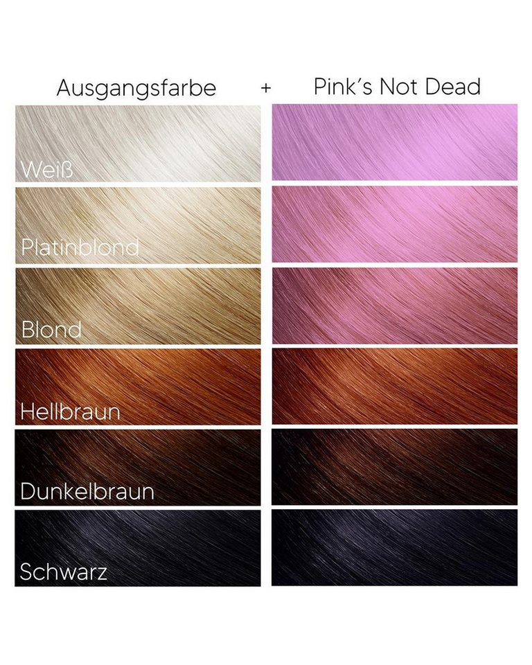Haartönung Headshot Haartönung vegane Haarfarbe Pink's not Dead 150 ml, Packung, Chemikalien Bild 4