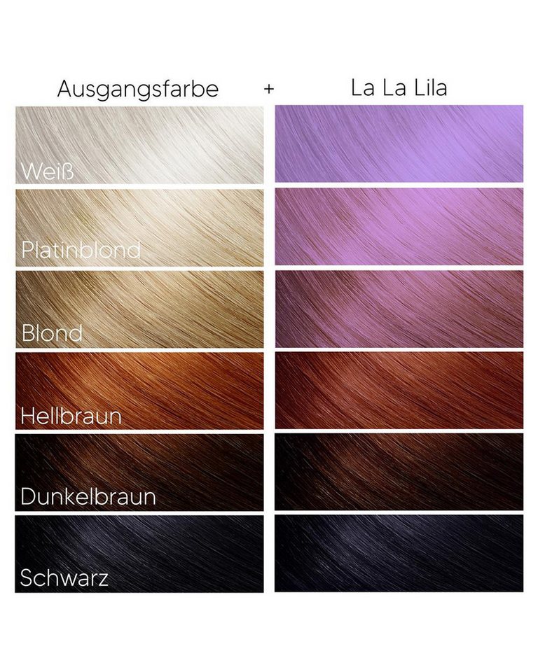 Haartönung Headshot Haartönung vegane Haarfarbe La La Lila (150 ml), Packung, Chemikalien Bild 3
