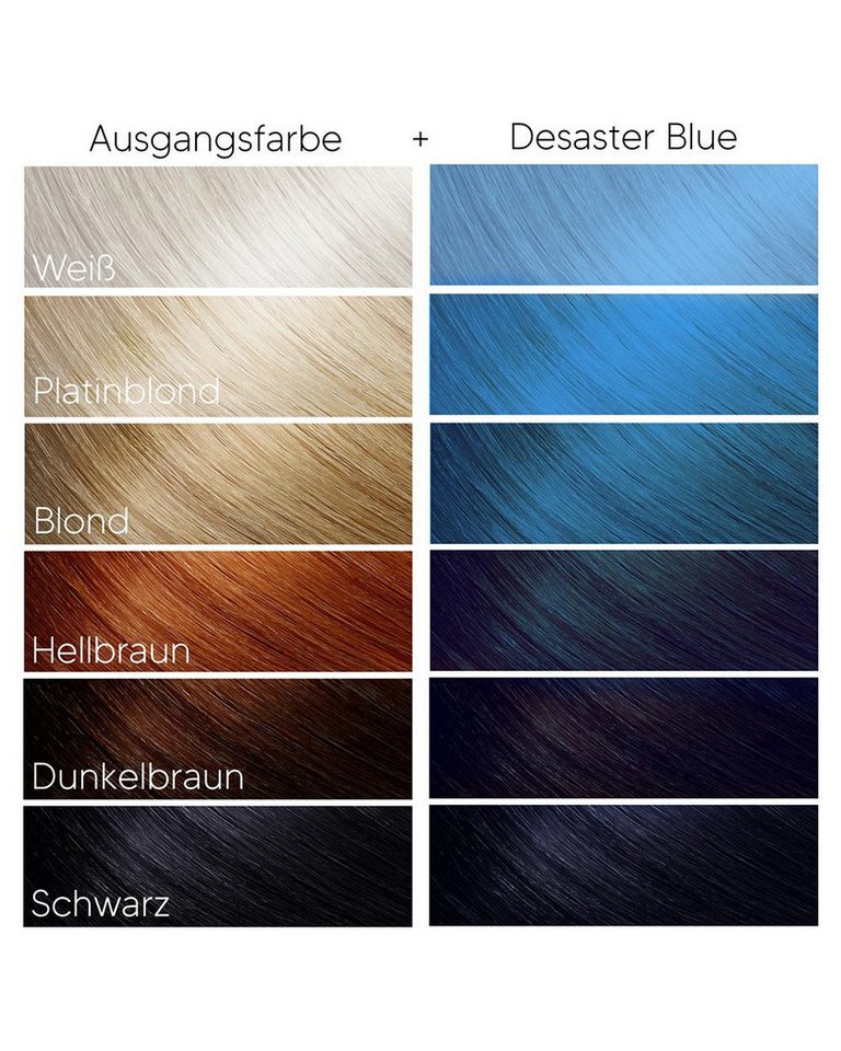 Haartönung Headshot Haartönung vegane Haarfarbe Desaster Blue 150 ml, Packung, Chemikalien Bild 3