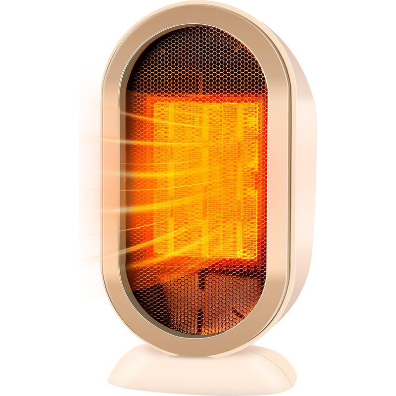 Zusatzheizung, Mini-elektroheizlüfter 800w/1200w Mit Überhitzungs- Und Kippschutz Für Badezimmer, Zuhause, Wohnzimmer Und Büro