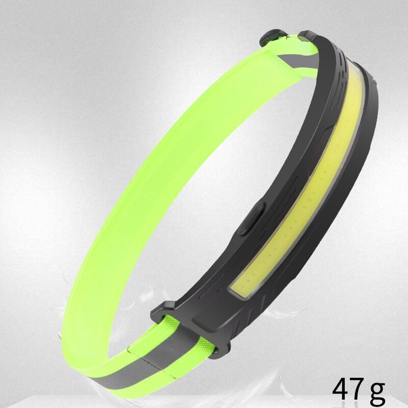 Wiederaufladbare Usb-stirnlampe Mit 4 Lichtmodi, Cob, Wasserdicht Ipx4, Leicht, 230° Reflektor, Für Camping, Angeln, Joggen, Radfahren