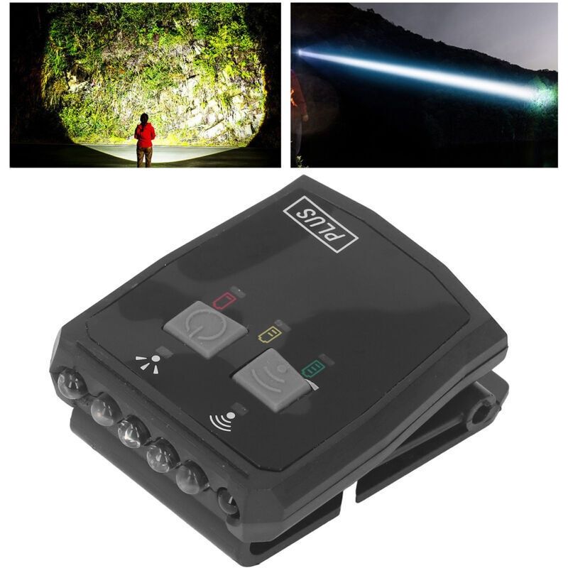 Stirnlampe Mit Bewegungssensor, 2 Lichtstrahl-modi, Wiederaufladbare Stirnlampe Für Laufen, Outdoor, Camping Und Wandern
