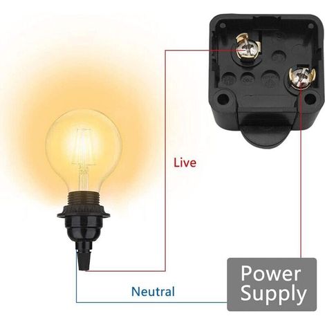 2 Stück Schranktürschalter, Automatischer Schalter 1a 250v, Schranklampe Schalter (schwarz)