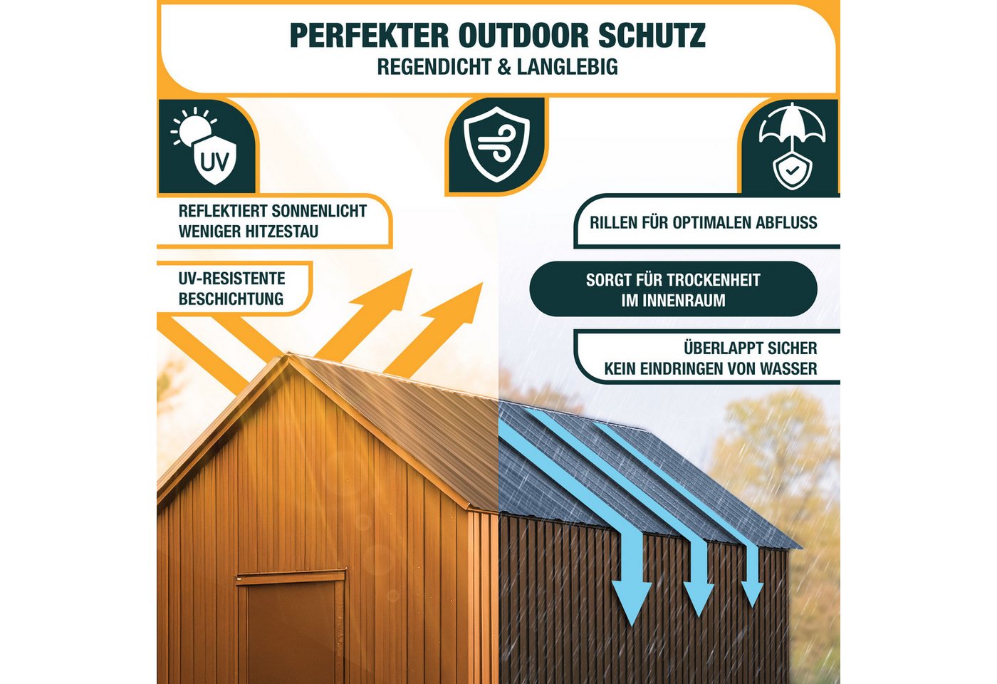 Kesser® Profilblech Trapezblech, Verzinkt, 7 M² - Grau Bild 2