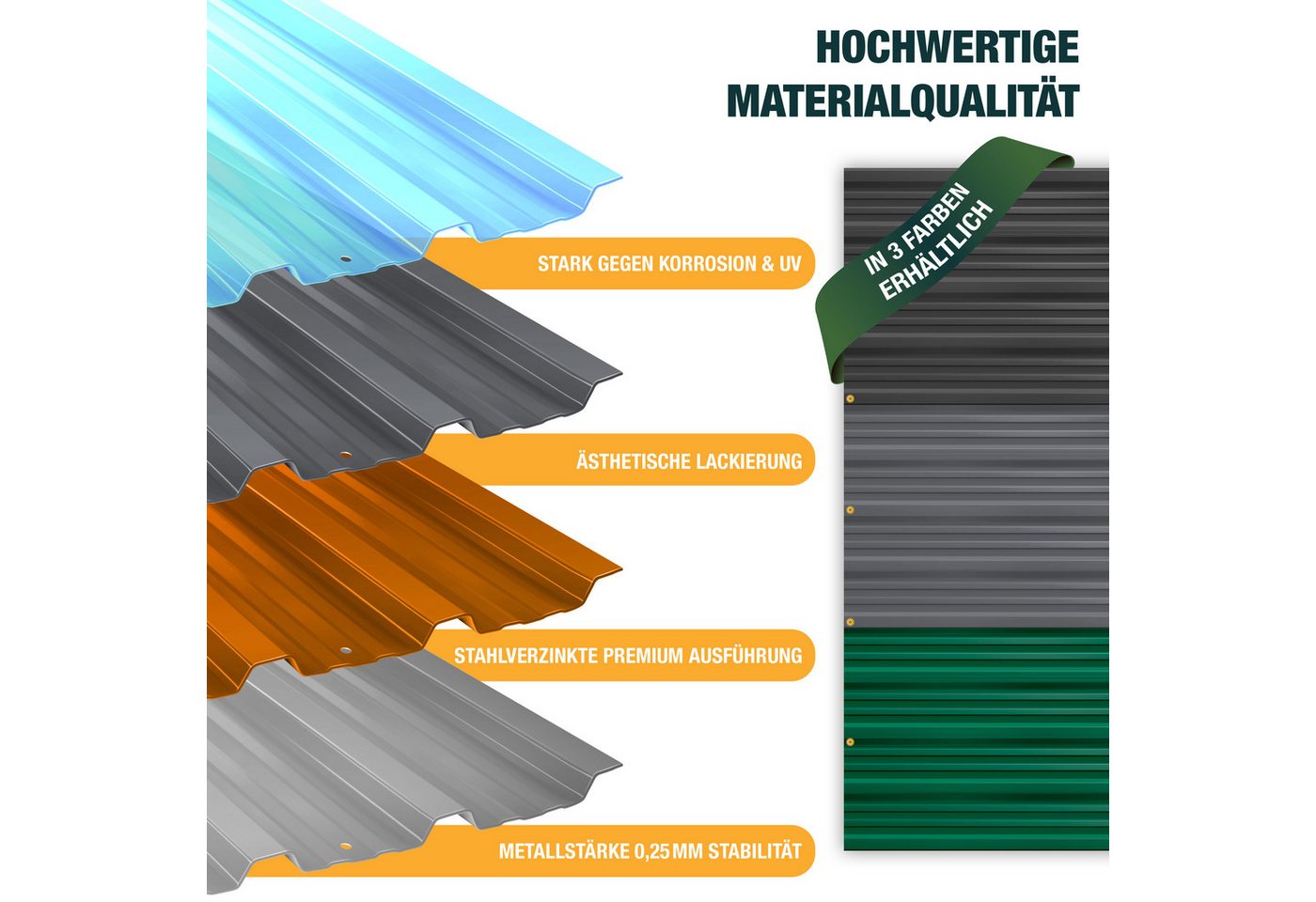 Kesser® Profilblech Trapezblech, Verzinkt, 7 M² - Grau Bild 4