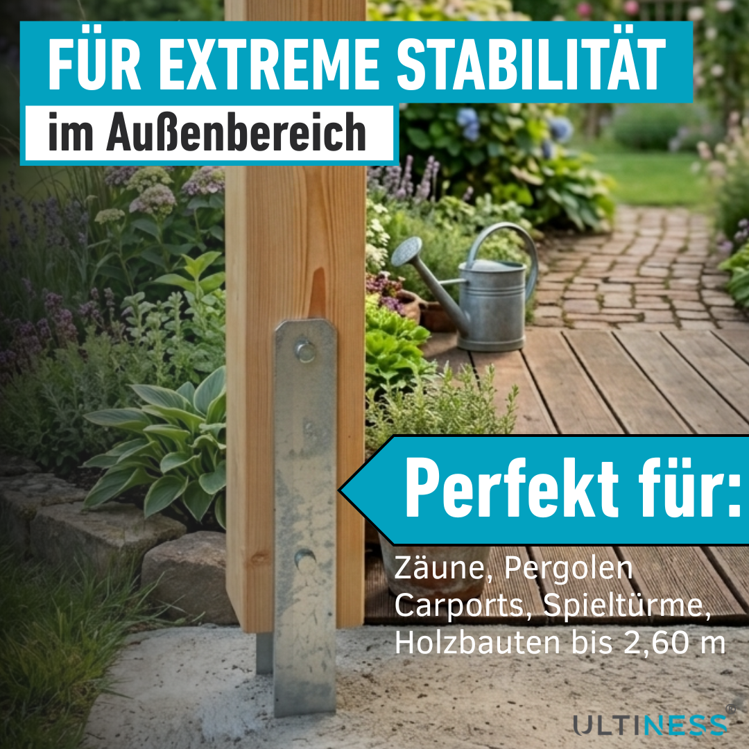 HPfostenträger zum Einbetonieren 071 x 600 5 mm 12erSet