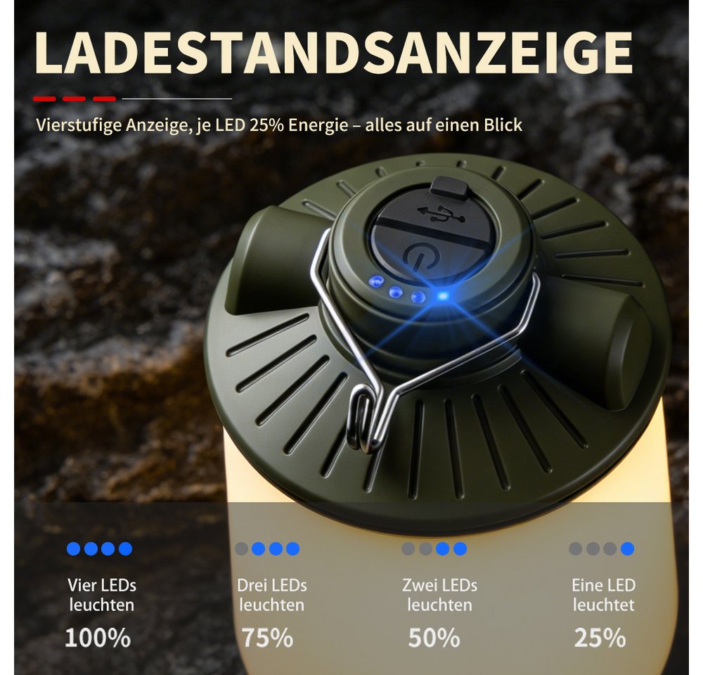 Tekoo LED Gartenleuchte LED Campinglampe ausziehbar Akku Laterne USB-C RGB Outdoor Leuchte, LED fest integriert, Kaltweiß, Warmweiß, RGB, 360° drehbarer Leuchtkopf, Teleskopstange, Powerbank-Funktion Bild 5