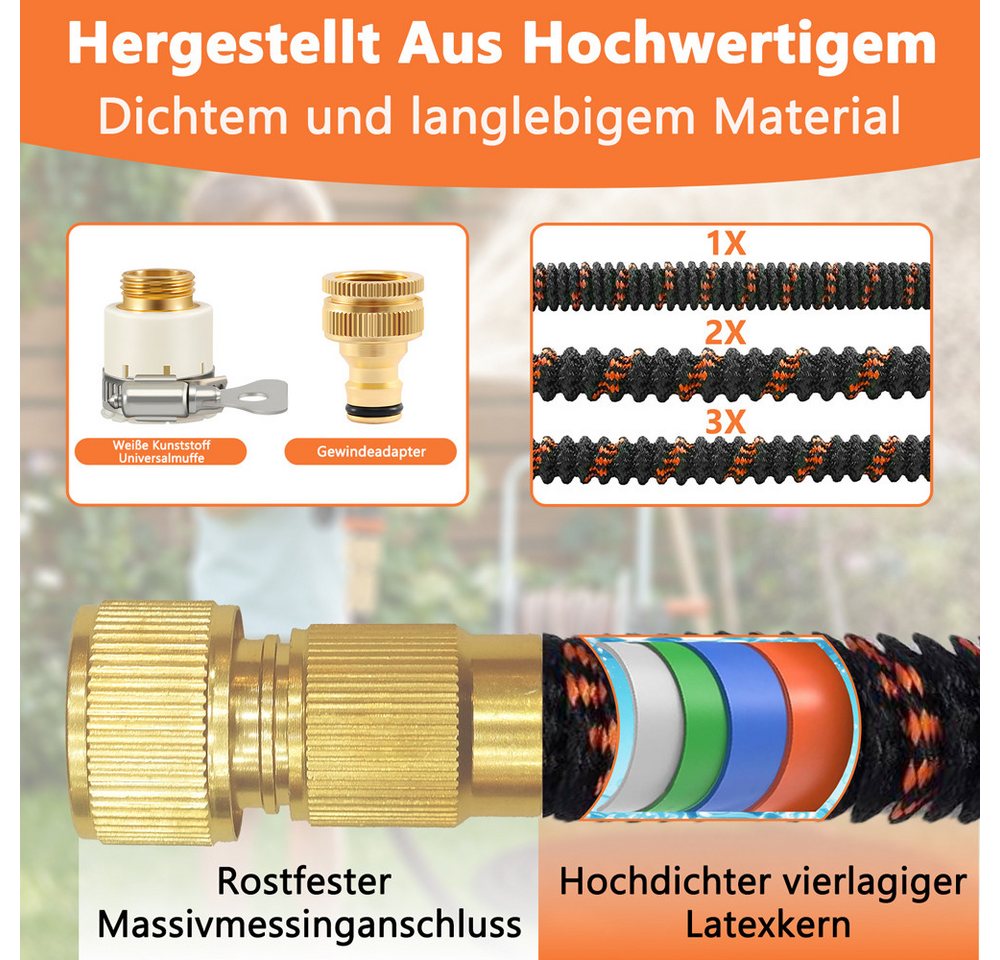 GLIESE POWER Gartenschlauch flexibel 22,5 m – 8-in-1 Düse, platzsparend & langlebig, platzsparend automatisch aufrollbar, automatische Entleerung, 3750D reißfest, 8 Sprühfunktionen, Tasche & Haken Bild 4