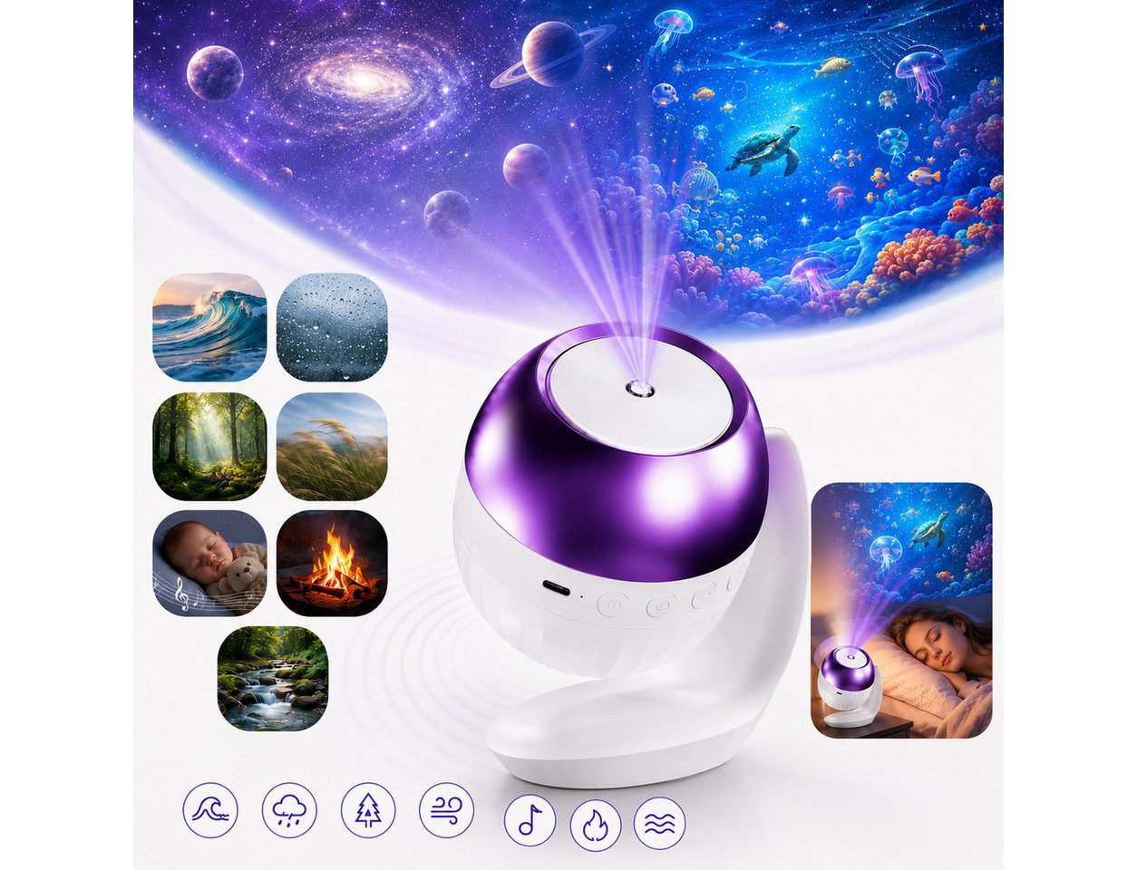 ibettertec Projektionslampe Sternenhimmel Projektor Projektionslampe mit 24 Motiven, 4 Themenwelten, 7 beruhigenden Klängen, 60/90-Min.-Timer, USB-C, verstellbar Bild 4