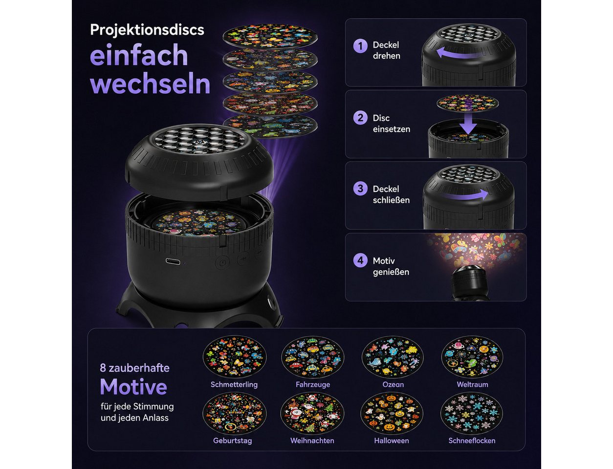 ibettertec Projektionslampe Projektionslampe mit 8 Wechselmotiven, drehbarer Projektion, 2 Geschwindigkeitsstufen, 0,8–3,2 m Projektionsabstand, USB-C, für Kinderzimmer & Schlafzimmer Bild 5