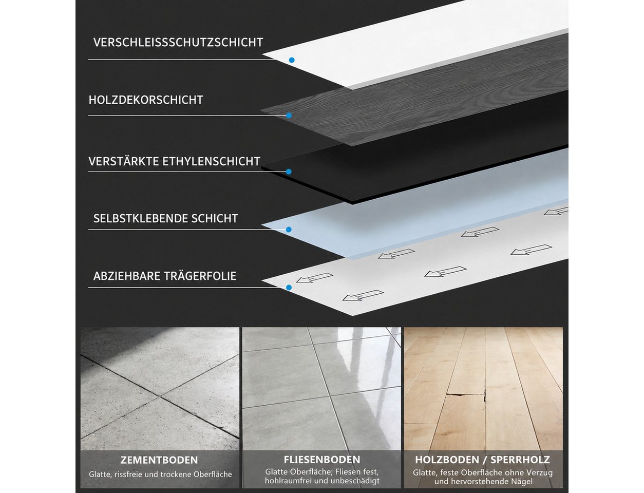 LEMLIT Vinylboden 5m² Vinylboden PVC Bodenbeläge, 36 Stück Selbstklebende Bodenfliesen, fast auf jeder Oberfläche anwendbar, 36 Stück, 36 Dielen, Laminatboden Vinyl Fliesen Klebefliesen Bodenbelag für Wohnzimmer Bild 4