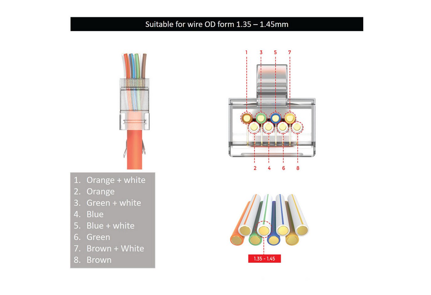 RedStar24 Netzwerkstecker 10x Rj45 Stecker Cat 7 Netzwerkstecker Pass Through, (CAT7 Pass Trough Netzwerkstecker, Orange 10 Stück)