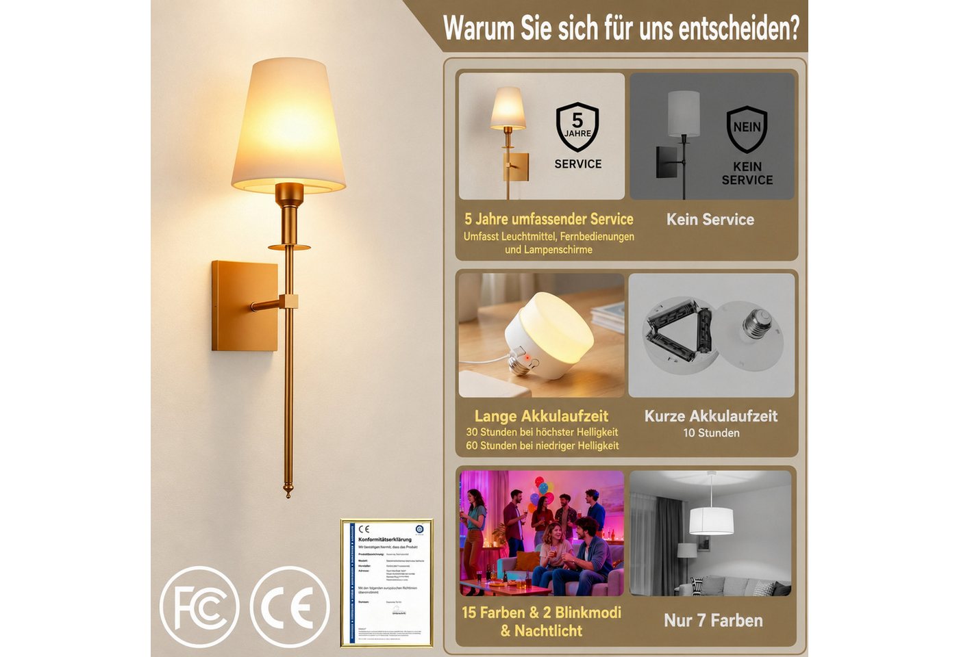 LOHAS-LED Wandleuchte Stoff Stimmungslicht „Aura“ – Kabellose Akku-Wandleuchte, LED wechselbar, RGBCW, 9 Farbtemperatur-Modi, 7 bunte RGB-Farben, dimmbar mit Fernbedienung, 2er-Set mit Kupfergestell