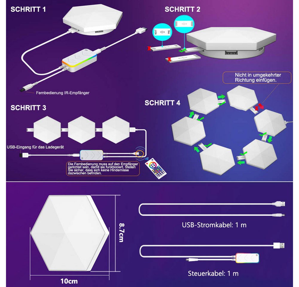 Lapamax LED Wandleuchte Modulare RGBIC LED-Wandpaneele mit Bluetooth-App und Musikmodus, Farbwechsel, dimmbar, Musiksynchronisation und Timer, LED, RGBIC, mehrfarbig, Sechseckige Lichtmodule frei kombinierbar, mit Fernbedienung und USB Bild 2