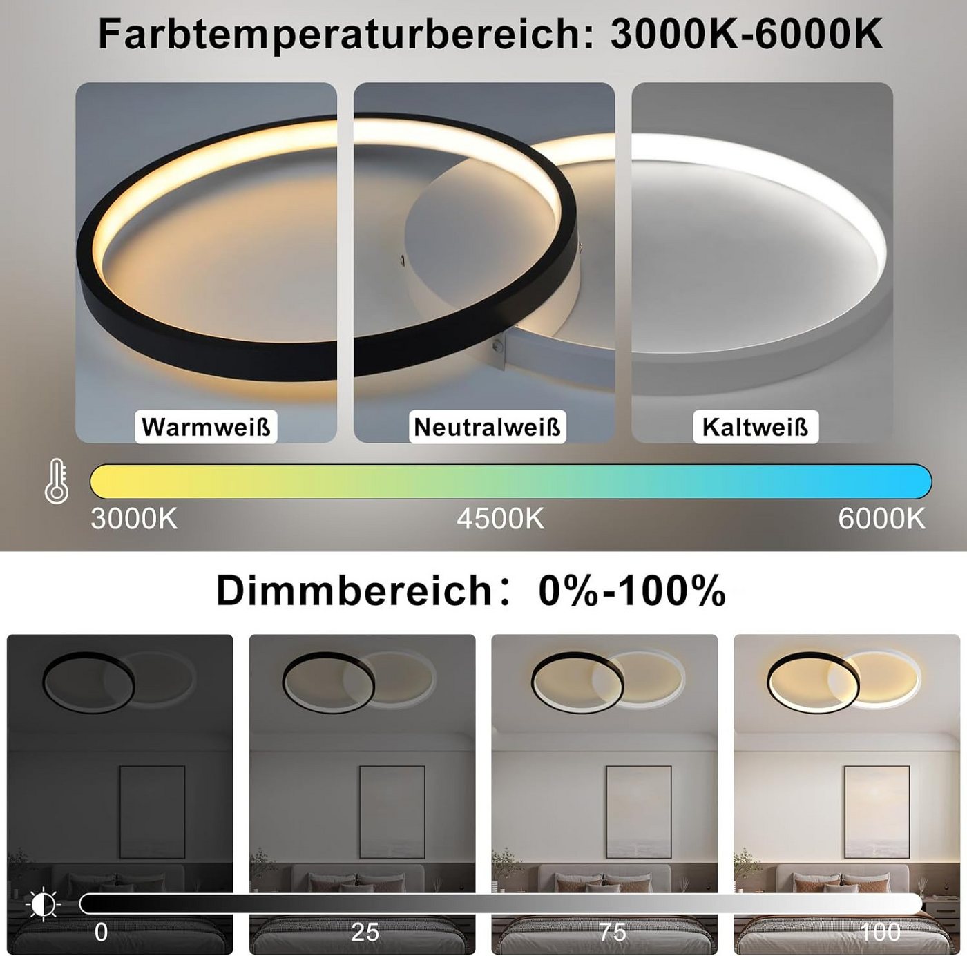 ZMH LED Deckenleuchte 2 Rahmen Dimmbar mit Fernbedienung, Farbtemperatur einstellbar, LED fest integriert, Kaltweiß, Neutralweiß, Warmweiß, Deckenlampe für Wohnzimmer Schlafzimmer Küche Flur Bild 5