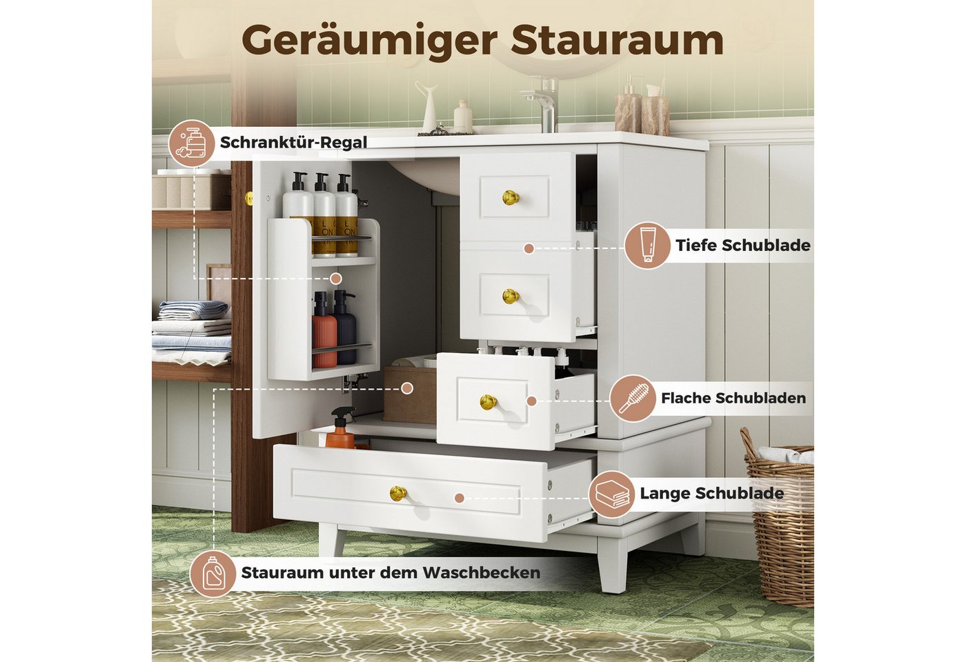 Merax Waschtisch mit Waschbecken, Waschbeckenunterschrank Freistehend, Hochglanz (Badmöbel-Set ohne Armatur, 61 × 47 × 86 cm, 1-St), Badezimmerschrank mit 3 Schubladen, Einzeltür & Stauraum Bild 4