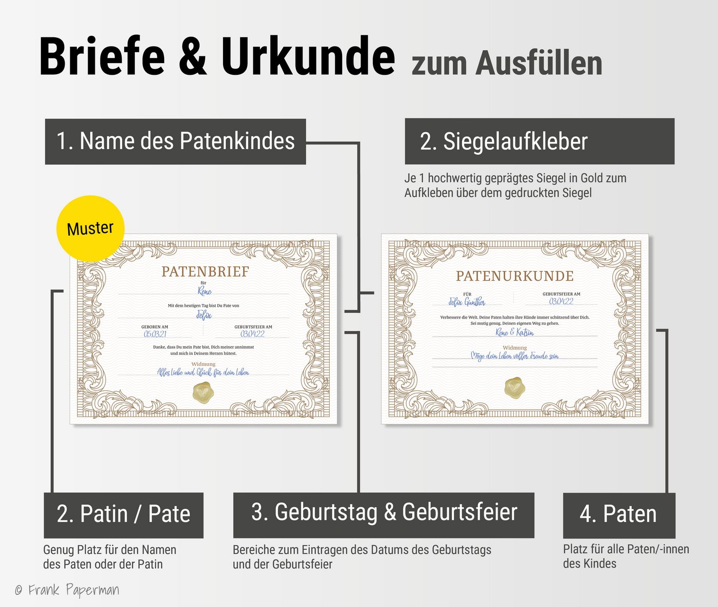 Frank Paperman Taufkarte Patenbrief Taufpaten, Urkunden Set, Goldsiegel, Patenkind klassisch, Paten, 100 % Recyclingpapier, Erinnerung Taufe, Geschenk Geburt