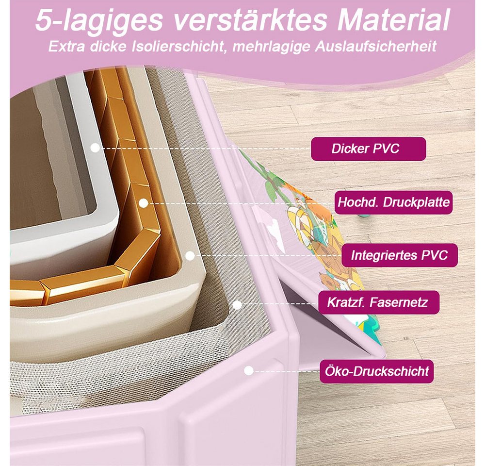 AFKSMILE Babybadewanne Faltbare tragbare Baby Badewanne,ohne Aufblasen für 0-6 Jahre,kompakt, Faltbare babybadewanne,baby pool,Leicht zu verstauen und tragbar Bild 4