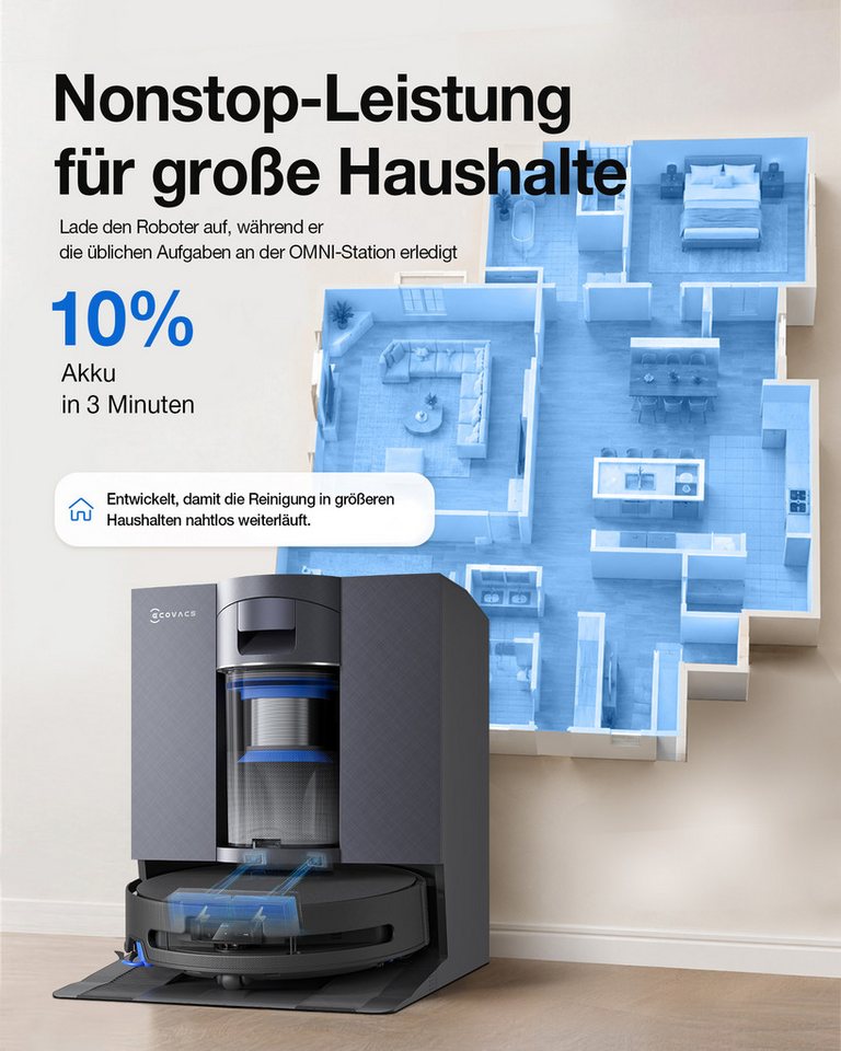 ECOVACS Nass-Trocken-Saugroboter DEEBOT X11S OmniCyclone Care Kit, All-in-One Station (beutellos), 65 W, beutellos, 30.000 Pa + 16 L/s (Luftstrom), 27cm Wischrolle, Care Kit Bild 4