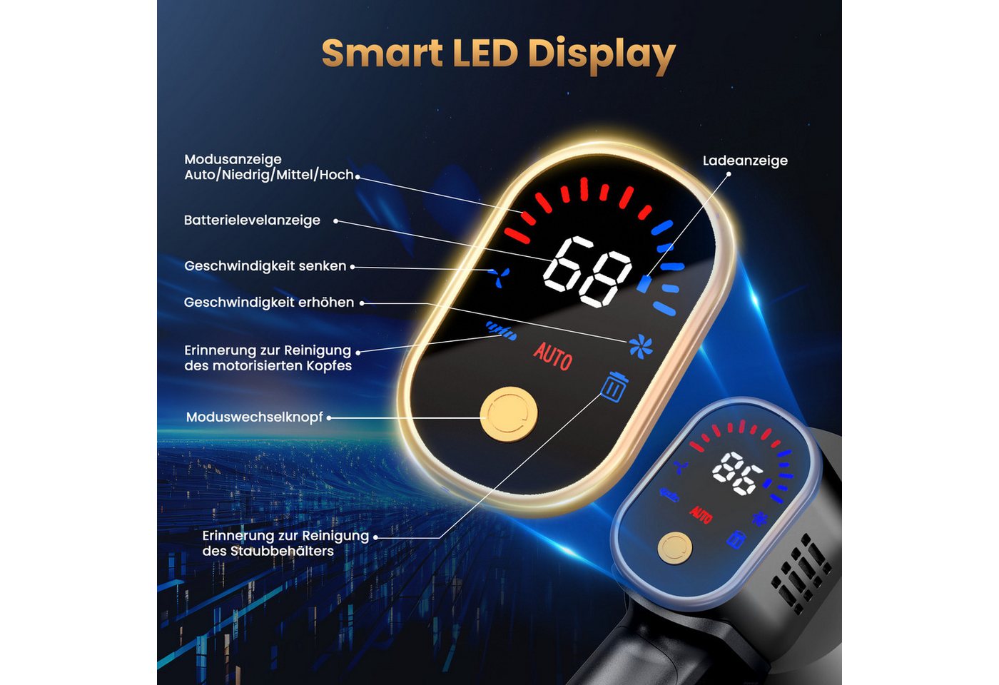 Circlio Akku-Stielstaubsauger Kabellos Akku Staubsauger 65KPa, Staubsauger Kabellos mit LED Display, 650 W, beutellos, Akkusauger mit Antitanglebürste für Teppich, Hartboden und Tierhaare Bild 2
