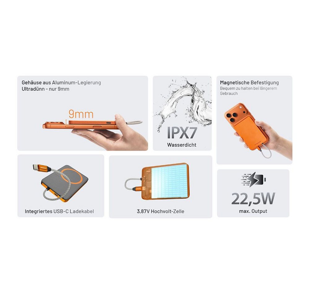 Nitecore Pocket5 Powerbank 5.000mAh - Orange Powerbank Nitecore Powerbank Pocket 5 5000 mAh (1 St), robustes Gehäuse Bild 5